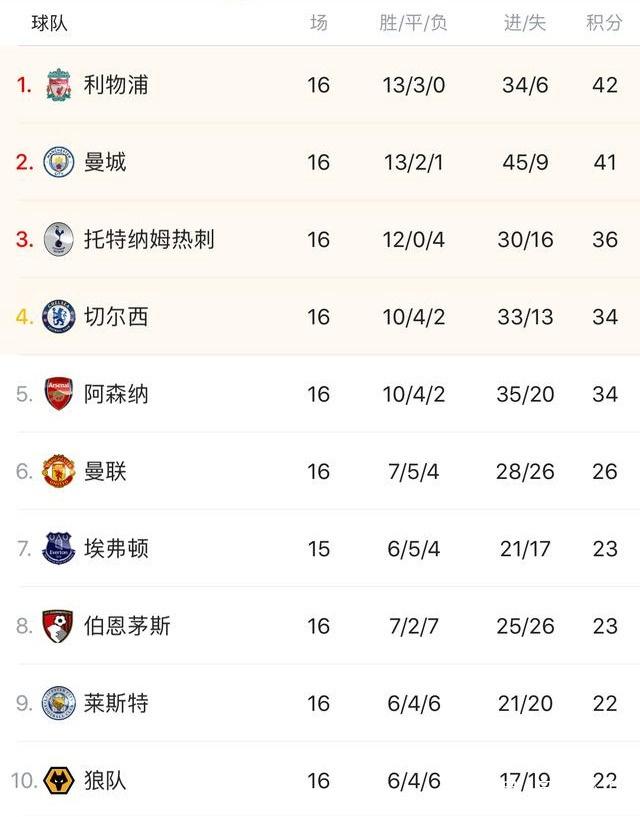 为附加赛做准备，斯基拉：加图索考察亚特兰大和佛罗伦萨球员