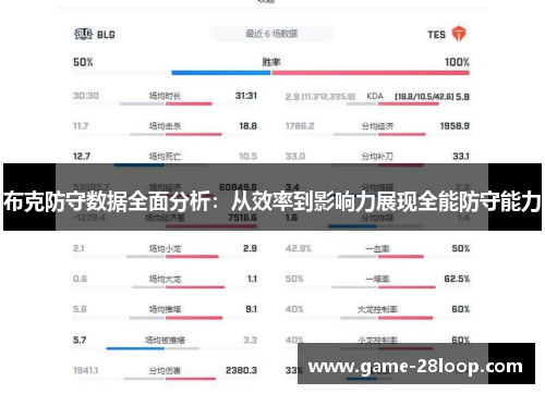 布克防守数据全面分析：从效率到影响力展现全能防守能力