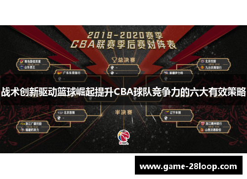 战术创新驱动篮球崛起提升CBA球队竞争力的六大有效策略