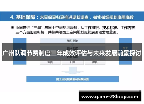 广州队调节费制度三年成效评估与未来发展前景探讨