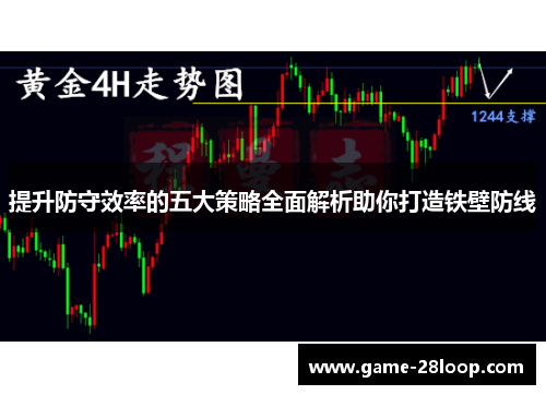 提升防守效率的五大策略全面解析助你打造铁壁防线