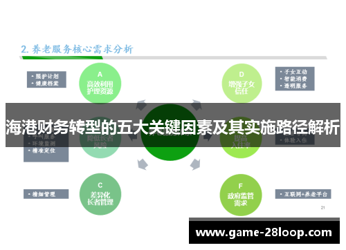 海港财务转型的五大关键因素及其实施路径解析