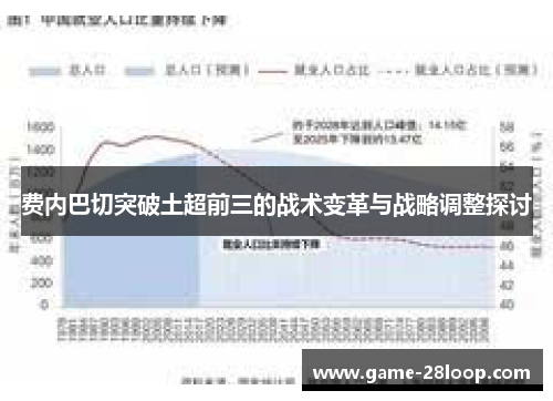 费内巴切突破土超前三的战术变革与战略调整探讨