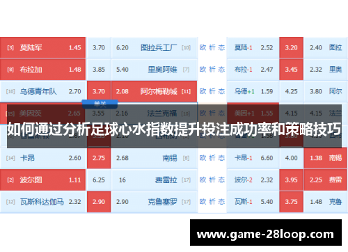 如何通过分析足球心水指数提升投注成功率和策略技巧