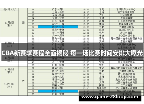 CBA新赛季赛程全面揭秘 每一场比赛时间安排大曝光