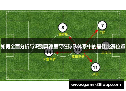 如何全面分析与识别莫德里奇在球队体系中的最佳比赛位置
