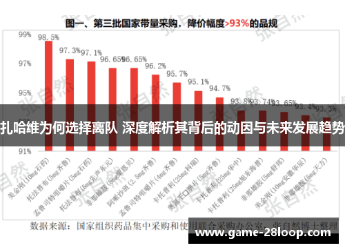 扎哈维为何选择离队 深度解析其背后的动因与未来发展趋势